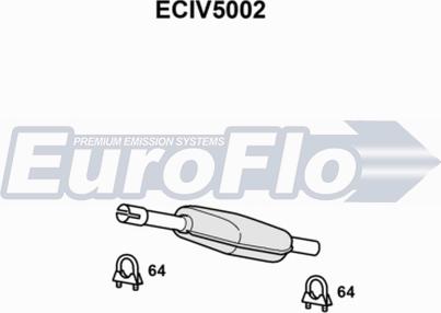 EuroFlo ECIV5002 - Катализатор autosila-amz.com