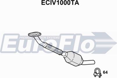 EuroFlo ECIV1000TA - Катализатор autosila-amz.com