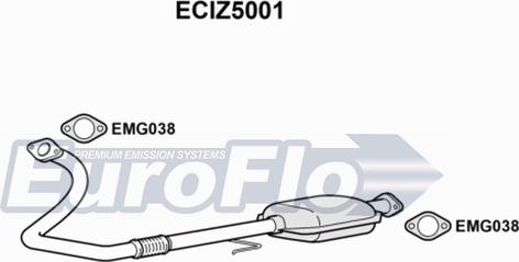 EuroFlo ECIZ5001 - Катализатор autosila-amz.com