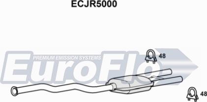 EuroFlo ECJR5000 - Катализатор autosila-amz.com