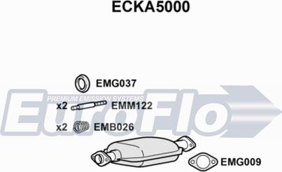 EuroFlo ECKA5000 - Катализатор autosila-amz.com