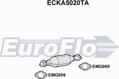 EuroFlo ECKA5020TA - Катализатор autosila-amz.com