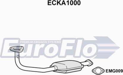 EuroFlo ECKA1000 - Катализатор autosila-amz.com