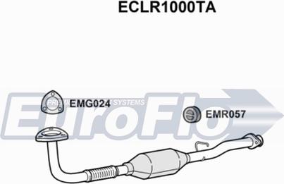 EuroFlo ECLR1000TA - Катализатор autosila-amz.com