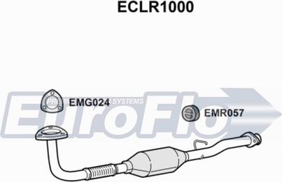 EuroFlo ECLR1000 - Катализатор autosila-amz.com