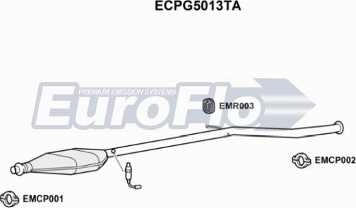 EuroFlo ECPG5013TA - Катализатор autosila-amz.com