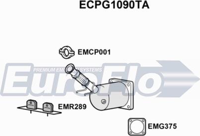 EuroFlo ECPG1090TA - Катализатор autosila-amz.com