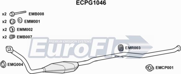 EuroFlo ECPG1046 - Катализатор autosila-amz.com