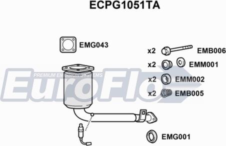 EuroFlo ECPG1051TA - Катализатор autosila-amz.com
