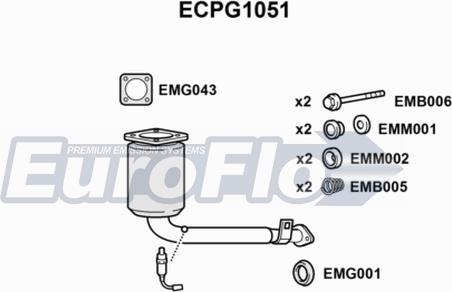 EuroFlo ECPG1051 - Катализатор autosila-amz.com