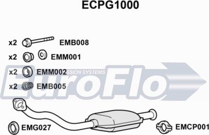 EuroFlo ECPG1000 - Катализатор autosila-amz.com