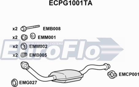 EuroFlo ECPG1001TA - Катализатор autosila-amz.com