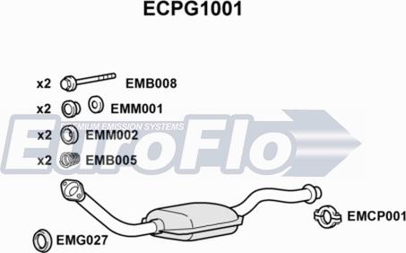 EuroFlo ECPG1001 - Катализатор autosila-amz.com