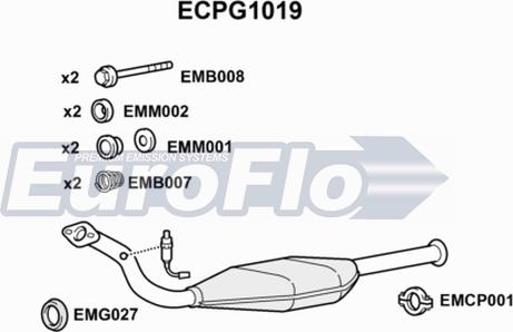 EuroFlo ECPG1019 - Катализатор autosila-amz.com