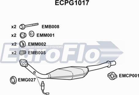 EuroFlo ECPG1017 - Катализатор autosila-amz.com