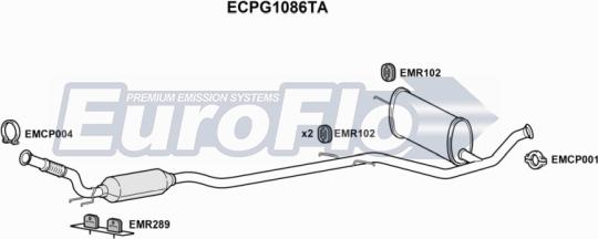 EuroFlo ECPG1086TA - Катализатор autosila-amz.com