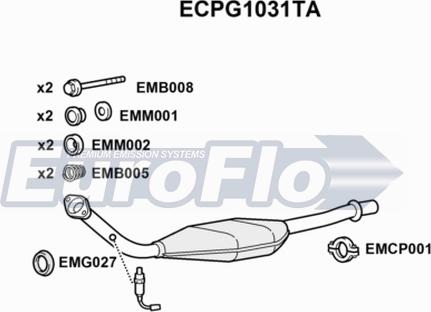 EuroFlo ECPG1031TA - Катализатор autosila-amz.com