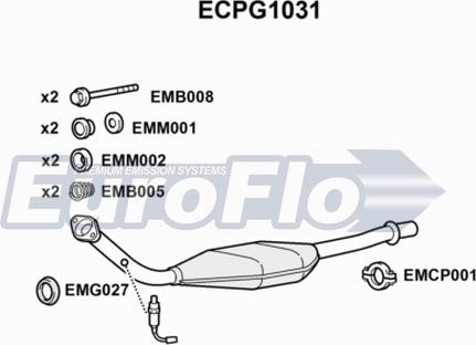 EuroFlo ECPG1031 - Катализатор autosila-amz.com