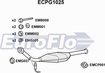 EuroFlo ECPG1025 - Катализатор autosila-amz.com