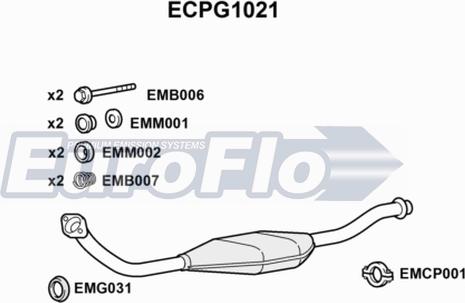 EuroFlo ECPG1021 - Катализатор autosila-amz.com