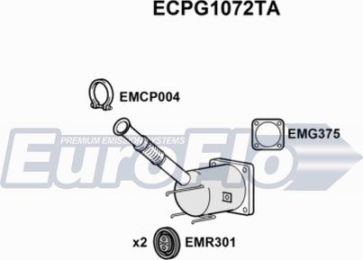 EuroFlo ECPG1072TA - Катализатор autosila-amz.com