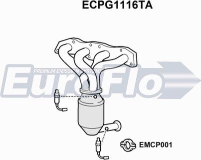 EuroFlo ECPG1116TA - Катализатор autosila-amz.com
