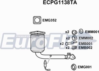 EuroFlo ECPG1138TA - Катализатор autosila-amz.com