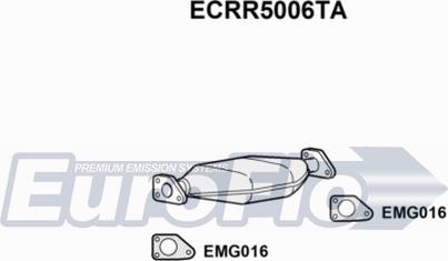 EuroFlo ECRR5006TA - Катализатор autosila-amz.com