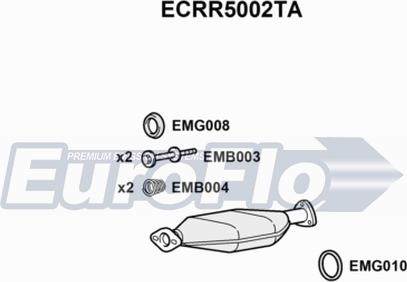 EuroFlo ECRR5002TA - Катализатор autosila-amz.com