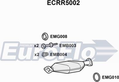 EuroFlo ECRR5002 - Катализатор autosila-amz.com