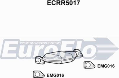 EuroFlo ECRR5017 - Катализатор autosila-amz.com