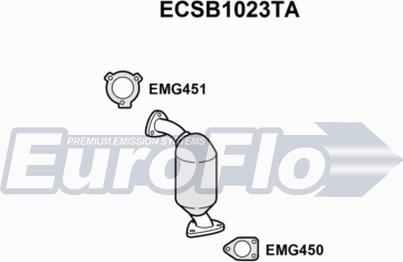 EuroFlo ECSB1023TA - Катализатор autosila-amz.com