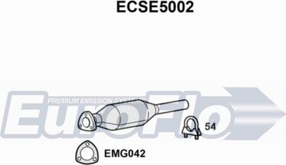 EuroFlo ECSE5002 - Катализатор autosila-amz.com