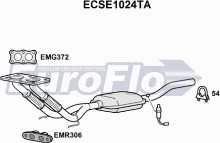 EuroFlo ECSE1024TA - Катализатор autosila-amz.com