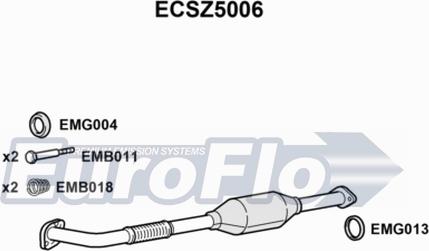 EuroFlo ECSZ5006 - Катализатор autosila-amz.com