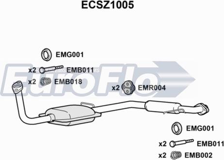 EuroFlo ECSZ1005 - Катализатор autosila-amz.com