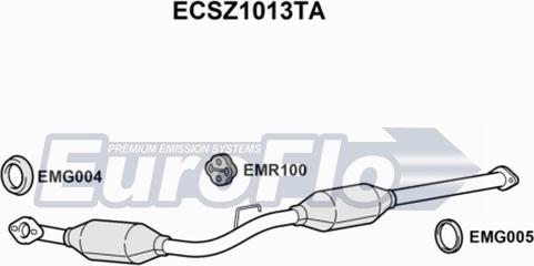 EuroFlo ECSZ1013TA - Катализатор autosila-amz.com