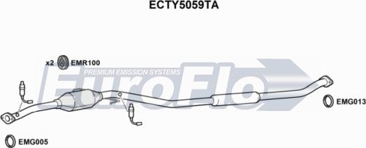 EuroFlo ECTY5059TA - Катализатор autosila-amz.com