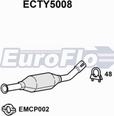 EuroFlo ECTY5008 - Катализатор autosila-amz.com