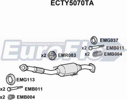 EuroFlo ECTY5070TA - Катализатор autosila-amz.com