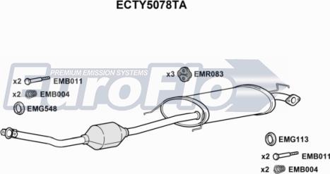 EuroFlo ECTY5078TA - Катализатор autosila-amz.com