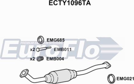 EuroFlo ECTY1096TA - Катализатор autosila-amz.com