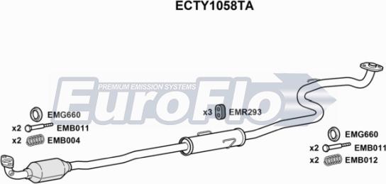 EuroFlo ECTY1058TA - Катализатор autosila-amz.com