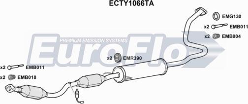 EuroFlo ECTY1066TA - Катализатор autosila-amz.com