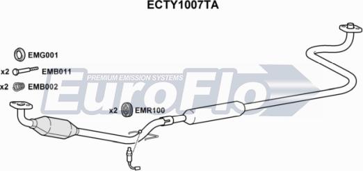 EuroFlo ECTY1007TA - Катализатор autosila-amz.com