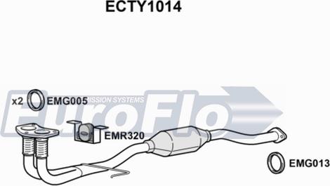 EuroFlo ECTY1014 - Катализатор autosila-amz.com