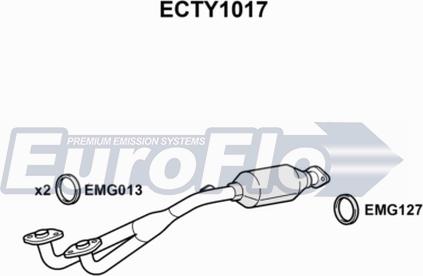 EuroFlo ECTY1017 - Катализатор autosila-amz.com