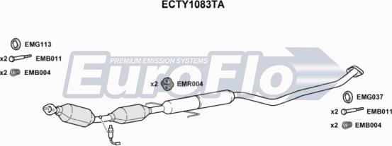 EuroFlo ECTY1083TA - Катализатор autosila-amz.com