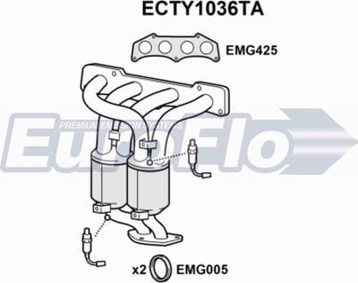 EuroFlo ECTY1036TA - Катализатор autosila-amz.com