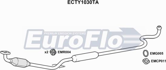 EuroFlo ECTY1030TA - Катализатор autosila-amz.com